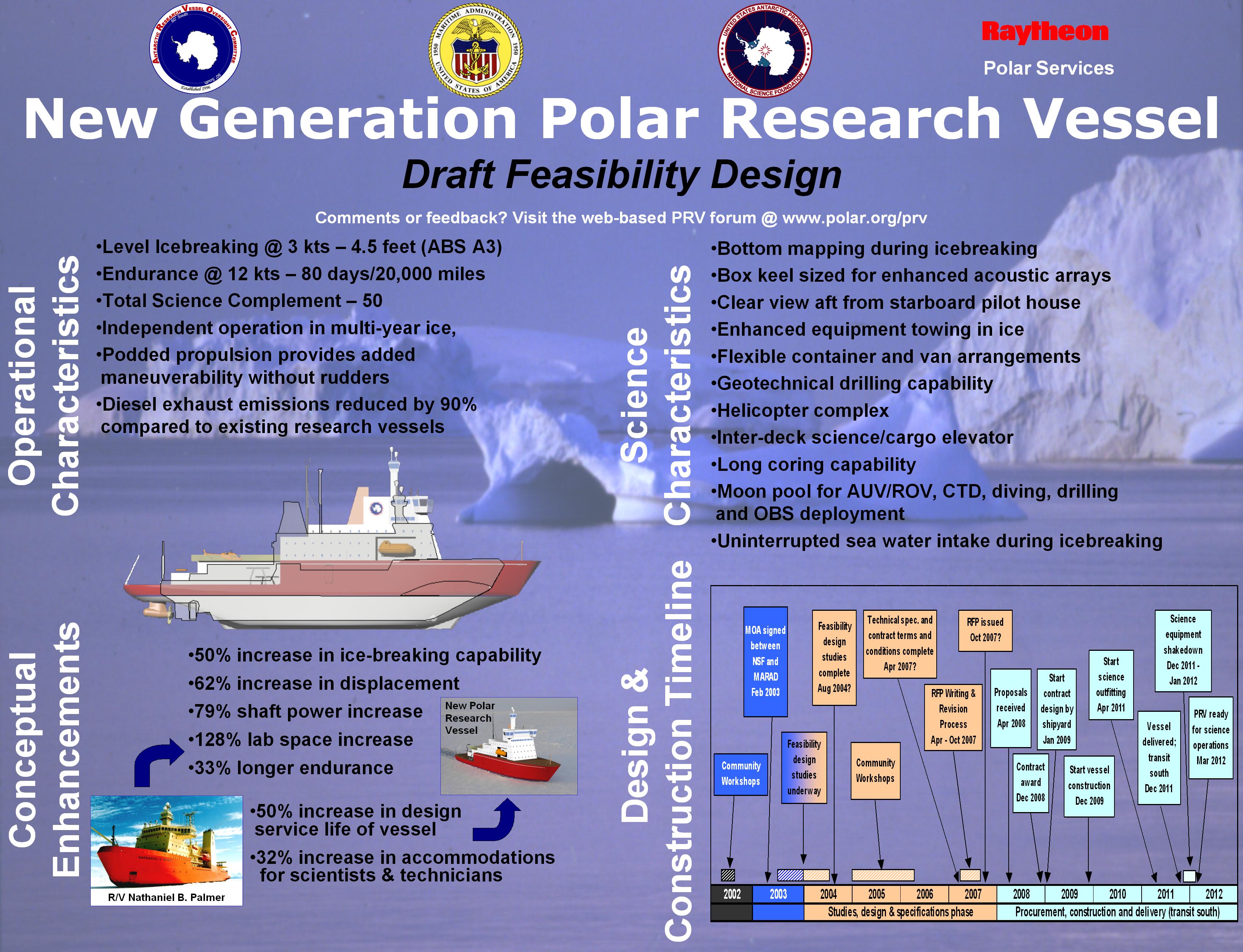 Clique na imagem para ampliar e saiba mais  sobre o programa Norte Americano NGPRV para a nova geração de navios polares dos EUA
